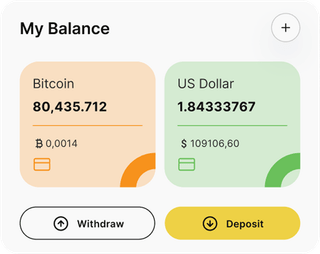 Rastuxor automated trading solution — dashboard overview